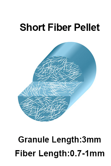 snáithín gloine fada 1.png