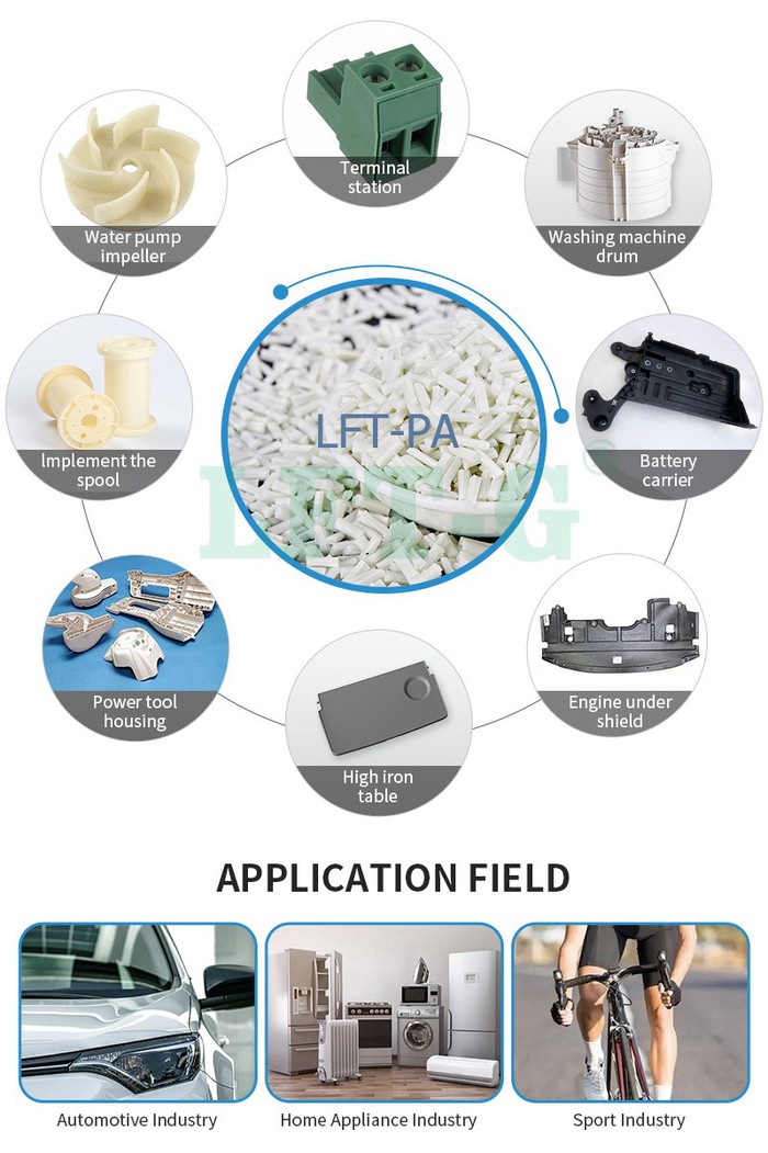 LFT PA LGF Applications LFT PA LGF Applications